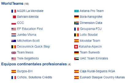 EQUIPOS VUELTA 2019 EQUIPOS VUELTA 2019